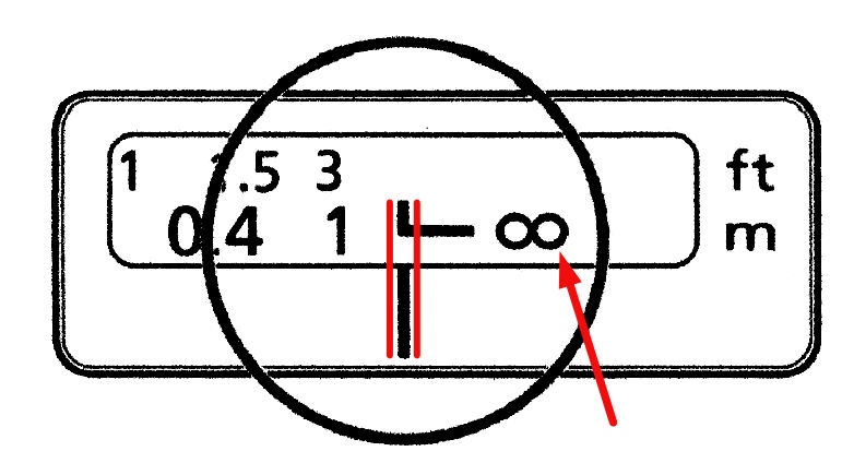 Infinity Distance Mark
